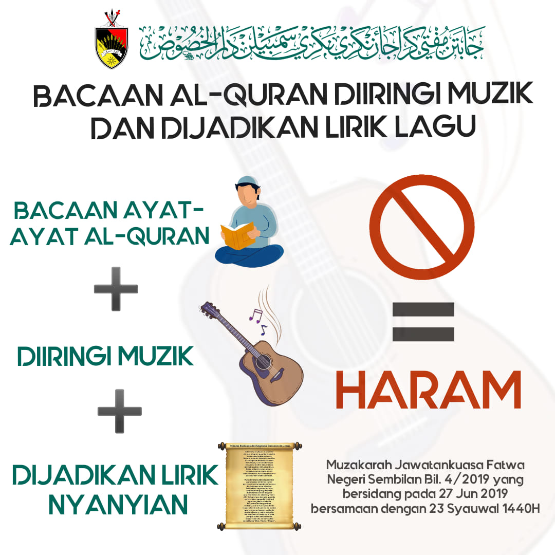 Apakah Hukum Membaca Al-Quran Diiringi Muzik dan Dijadikan Lirik&nbsp;Lagu?